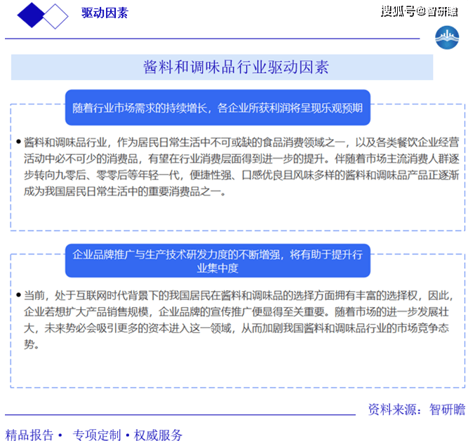 报告：概述、产业链、影响因素、市场规模及预测K8凯发登录入口全球及中国酱料和调味品行业(图6)